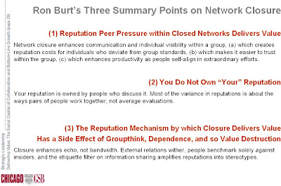 connectedness-network-clustering-the-power-of-reputation